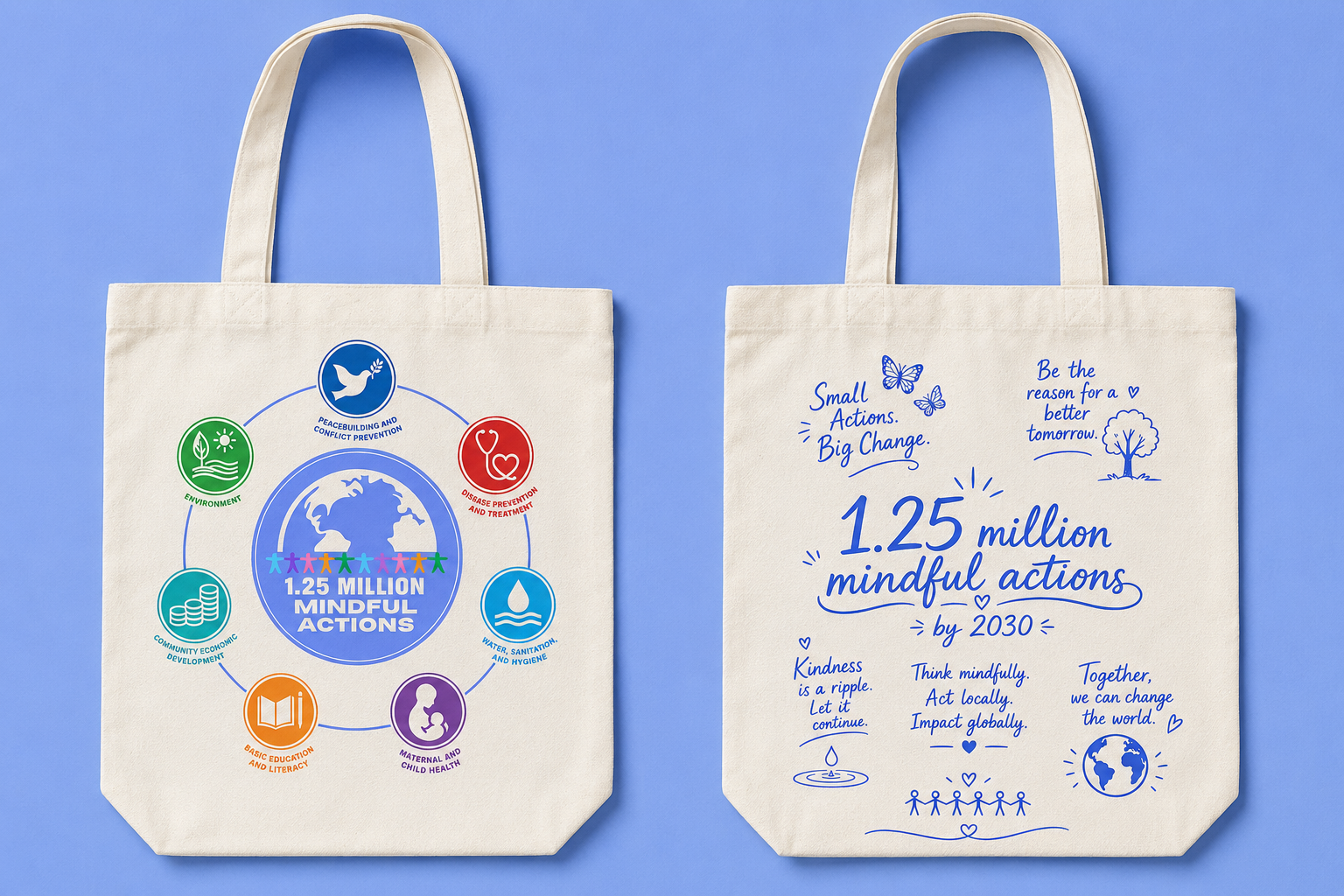 1.25 Million Mindful Actions tote bag concepts